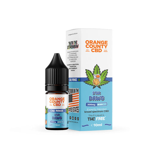 Anxiety cbd